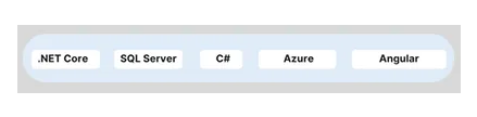 ADM Software ADM Software