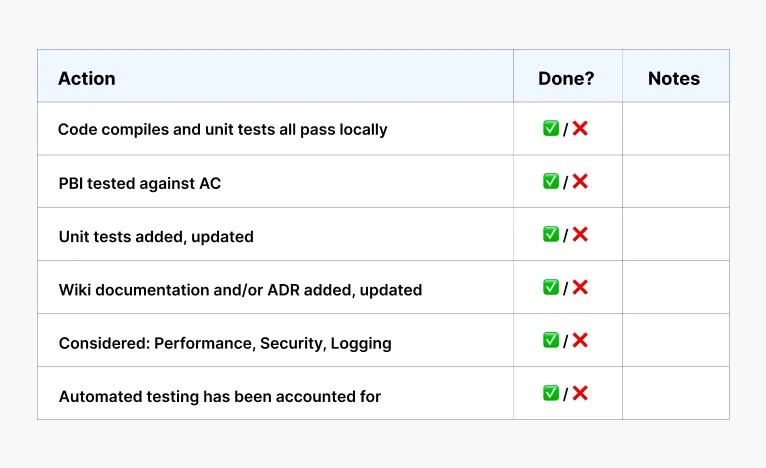 Team Augmentation Pull Request Template Team Augmentation Pull Request Template