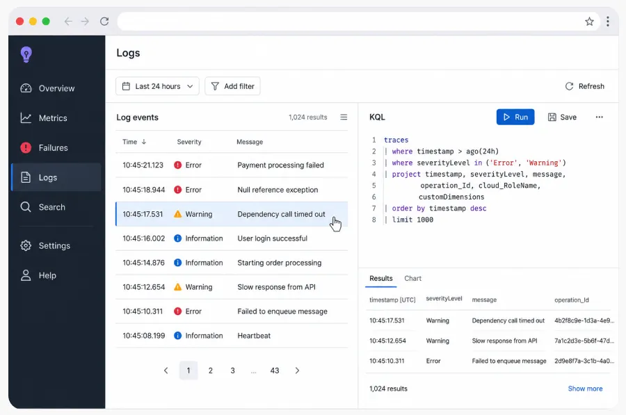 Illustration of Azure Application Insights log querying interface Illustration of Azure Application Insights log querying interface