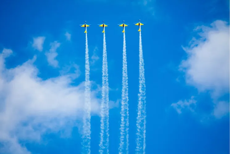 The 4 fundamentals for software project success
