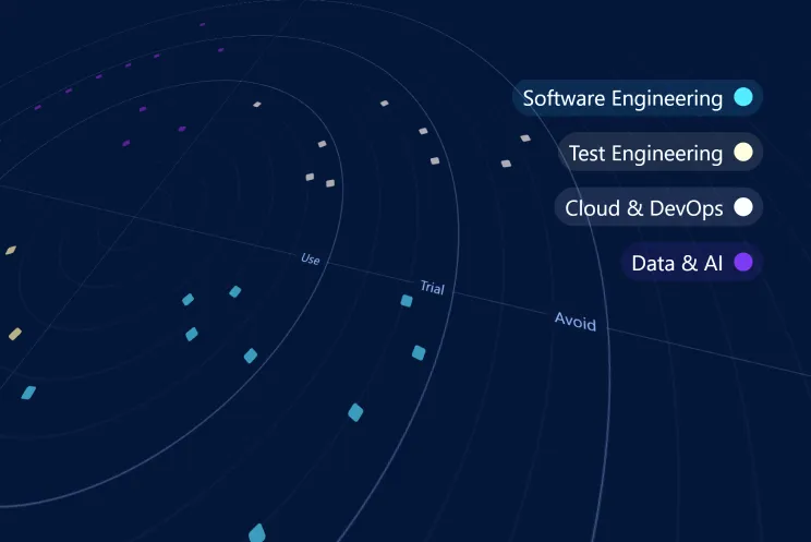 Building a Tech Radar: A Practical Guide for Technology Leaders