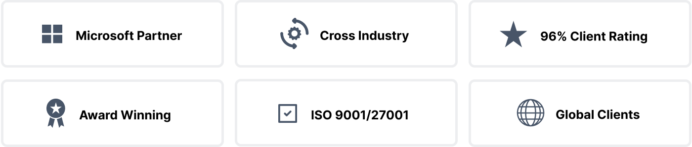 Audacia credentials: Microsoft Partner, Cross Industry, 96% Client Rating, Award Winning, ISO 9001/27001, Global Clients