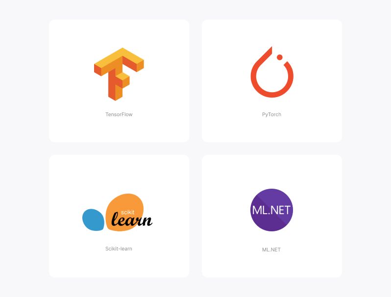 Machine Learning Technologies Machine Learning Technologies