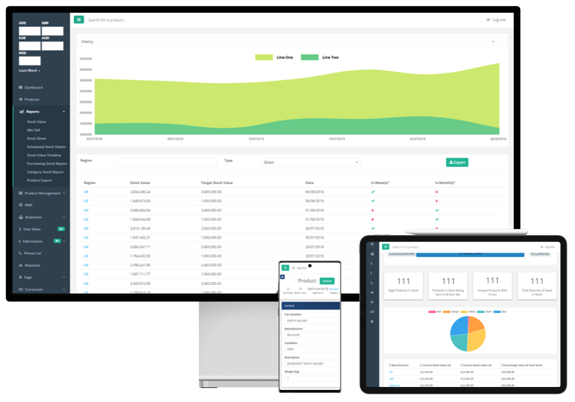 Techbuyer software development project screens Techbuyer software development project screens