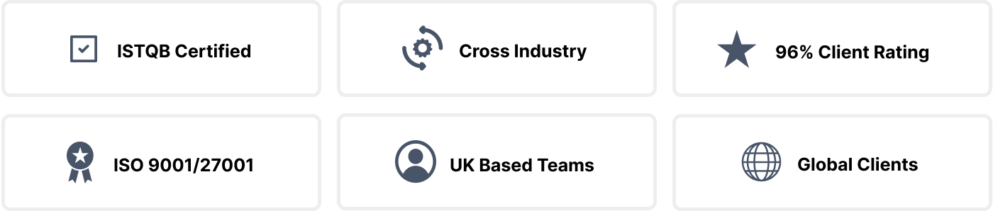 Audacia credentials: ISTQB Certified, Cross Industry, 96% Client Rating, ISO 9001/27001, UK Based Teams, Global Clients