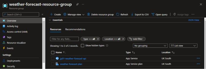 Terraform resources in Azure Terraform resources in Azure