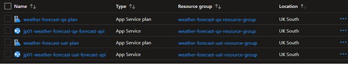 Terraform resources in Azure Terraform resources in Azure