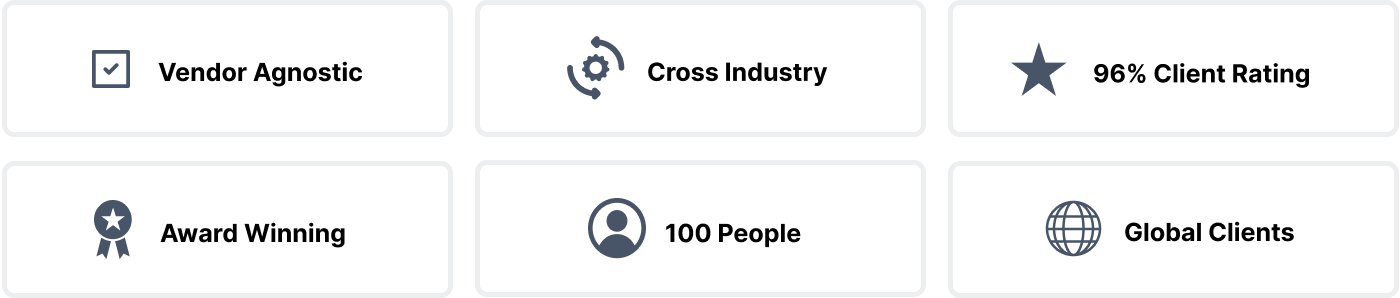 Audacia credentials: Vendor Agnostic, Cross Industry, 96% Client Rating, Award Winning, Vendor Agnostic, Global Clients