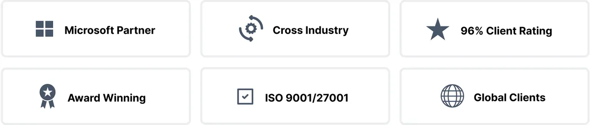 Audacia credentials: Microsoft Partner, Cross Industry, 96% Client Rating, Award Winning, ISO 9001/27001, Global Clients