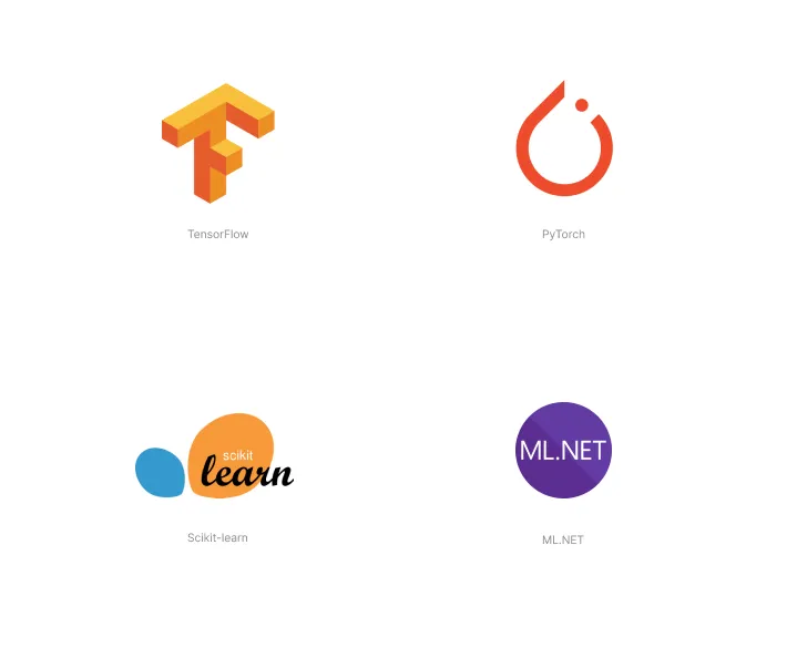 Machine Learning Technologies Machine Learning Technologies