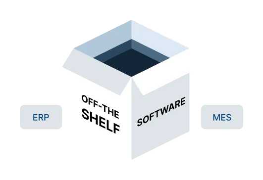 a vanilla approach leverages software packages that are fit-for-purpose, implemented without any significant modifications. In manufacturing, this might be ready-made software like ERPs or MES implemented without customisation.