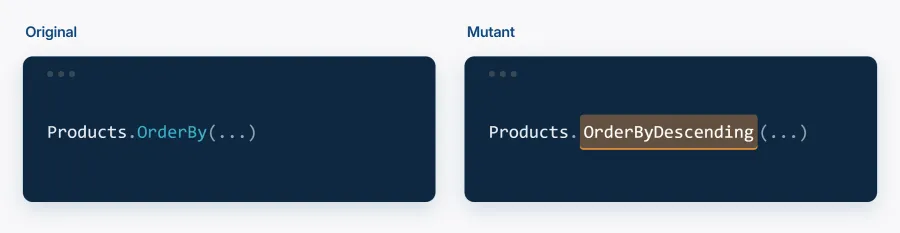 Mutant code example