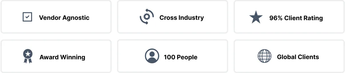 Audacia credentials and accreditations Audacia credentials: Vendor Agnostic, Cross Industry, 96% Client Rating, Award Winning, Vendor Agnostic, Global Clients