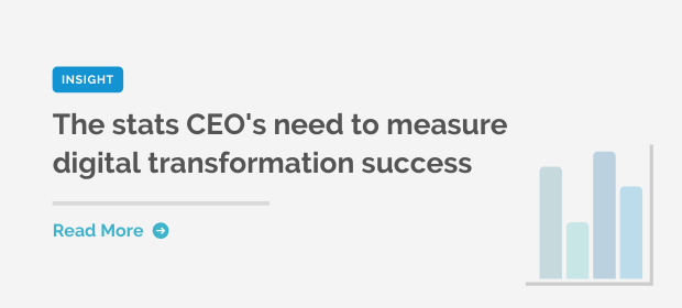 Blog image for the stats CEOs need to measure digital transformation success