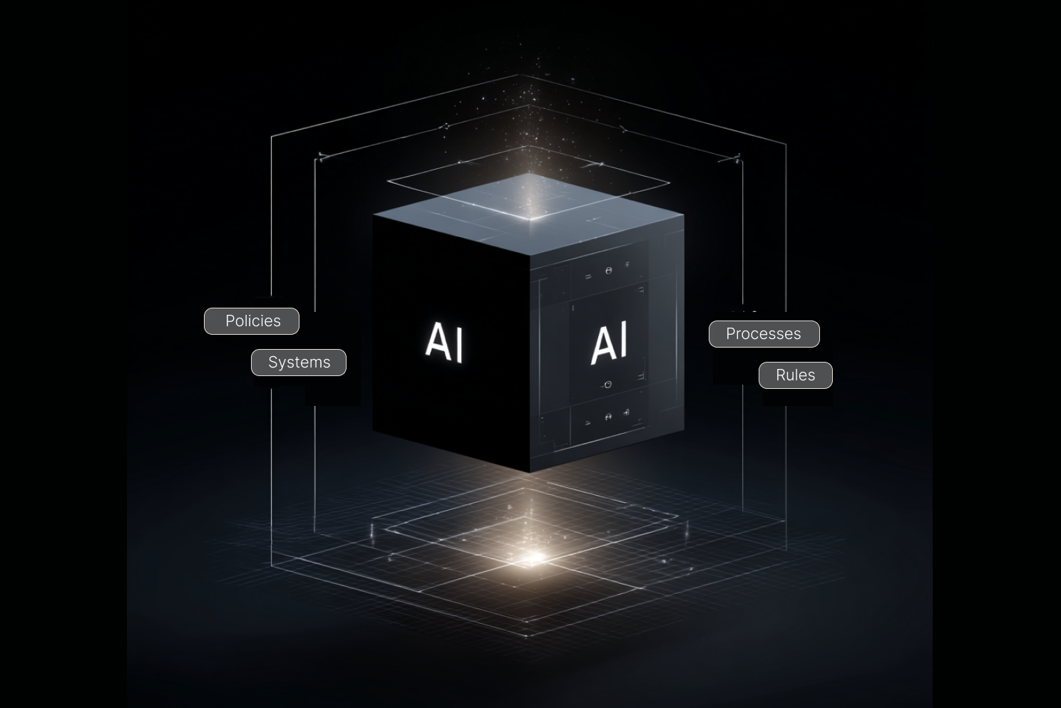 Why AI Governance is Key to Scaling AI