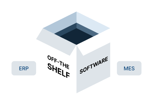 a vanilla approach leverages software packages that are fit-for-purpose, implemented without any significant modifications. In manufacturing, this might be ready-made software like ERPs or MES implemented without customisation.