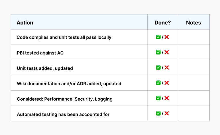 Team Augmentation Pull Request Template